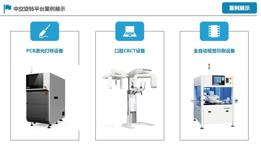 旋转平台应用案例